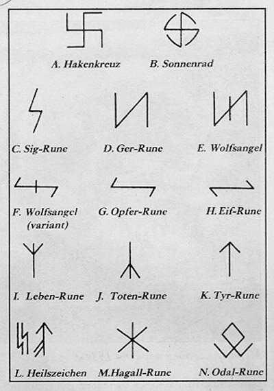 Руны, которые использовались в Третьем Рейхе. из них в СС применялись следующие: b) Зонненрад - его носили в петлице члены норвежских и датских СС, c) Зиг-руна - знаковая эмблема СС, d) Гер-руна - присутствовал на штандарте дивизии СС «Нордланд», e) Вольфсангель - часть символики дивизии СС «Рейх», первоначально являлся эмблемой НСДАП, f) Голландский вольфсангель - использовался СС «Ландшторм Нидерланд», h) Айф-руна - некоторое время использовалась в петлице высших чинов СА и СС, фюрера и его адъютантов. k) Тюр-руна - носилась сотрудниками отдела пополнения, регистрации и обучения в Главном оперативном управлении СС и использовалась в символике дивизии СС «30 января», n) Одал-руна - символ дивизии СС «Принц Ойген».